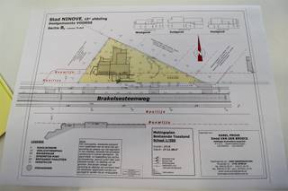 Commercial for sale in Ninove