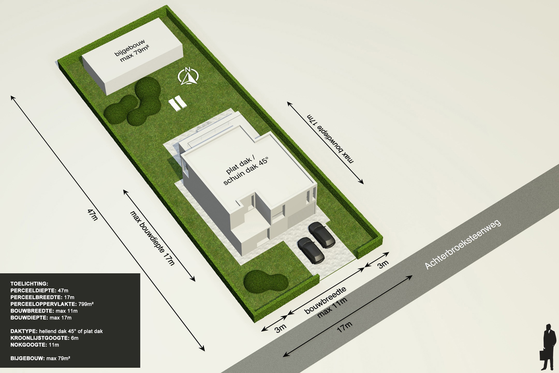 Prachtige bouwgrond voor open bebouwing op toplocatie in Achterbroek - foto 2