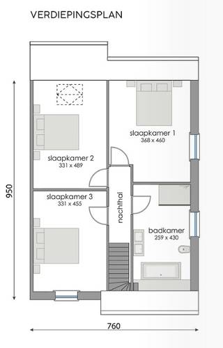 TE KOOP in MELLE aan de Koperstraat Mooi en centraal gelegen project voor het bouwen van een half-open bebouwing. Lot 17 : Opp. : +/- 256 m²...