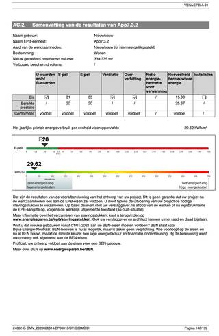 Appartement à vendre à Louvain