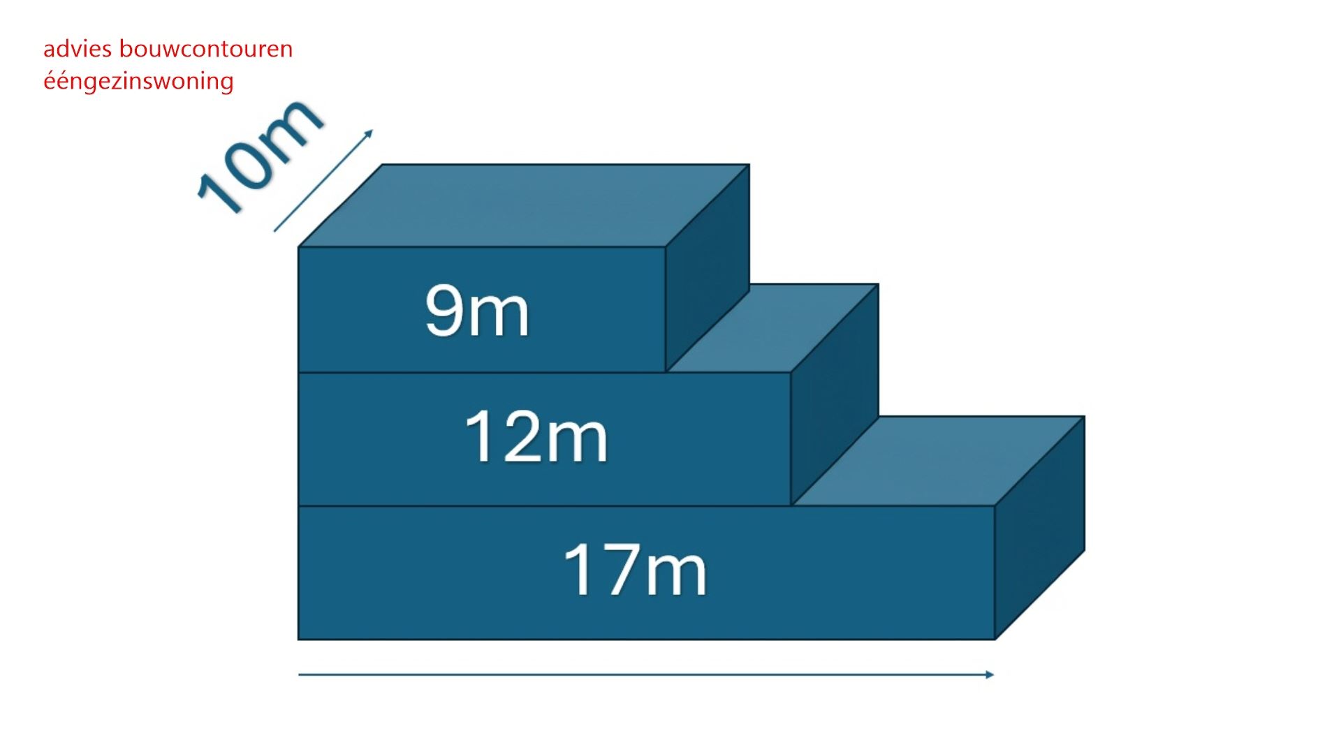 Projectgrond voor 2 units of bouwgrond voor villa nabij Tivolipark - foto 4