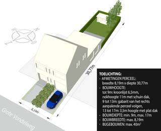 <p><strong>Bouwgrond voor gesloten bebouwing in hartje Oud-Turnhout (301 m²)</strong></p>
<p>Op zoek naar de perfecte locatie om uw droomwoning te realiseren? Deze bouwgrond van 301 m² biedt een unieke kans om een woning in gesloten bebouwing te bouwen, midden in het centrum van Oud-Turnhout en toch verrassend rustig gelegen.</p>
<p>De ligging is zonder twijfel een absolute troef. U bevindt zich op wandelafstand van winkels, supermarkt, bakker, slager en gezellige horecazaken. Ook sportliefhebbers zitten hier goed dankzij de nabijheid van sportcentrum De Hoogt. Alles wat u dagelijks nodig heeft, ligt binnen handbereik.</p>
<p>Ondanks de centrale ligging geniet u hier van een rustige woonomgeving, ideaal voor wie comfortabel wil wonen met alle voorzieningen vlakbij. De combinatie van bereikbaarheid, faciliteiten en woonkwaliteit maakt deze bouwgrond bijzonder interessant voor zowel particuliere bouwers als investeerders.</p>
<p>Met een perceeloppervlakte van 301 m² beschikt u over voldoende ruimte om een hedendaagse woning te realiseren, volledig naar eigen smaak en wensen.</p>
<p><strong>Extra opportuniteit:</strong> er bestaat de mogelijkheid om de naastgelegen woning bij aan te kopen. Dit biedt interessante perspectieven voor projectontwikkeling, bijvoorbeeld het realiseren van een nieuwbouwproject met twee woningen. Een mooie investeringskans op een topligging in het centrum.</p>
<p>Wenst u meer informatie? Twijfel niet om de bouwvoorschriften op te vragen en ontdek alle mogelijkheden die dit perceel te bieden heeft.</p>
<p>Een unieke kans om te bouwen én te investeren op een centrale locatie waar bereikbaarheid en rust perfect samenkomen.</p>