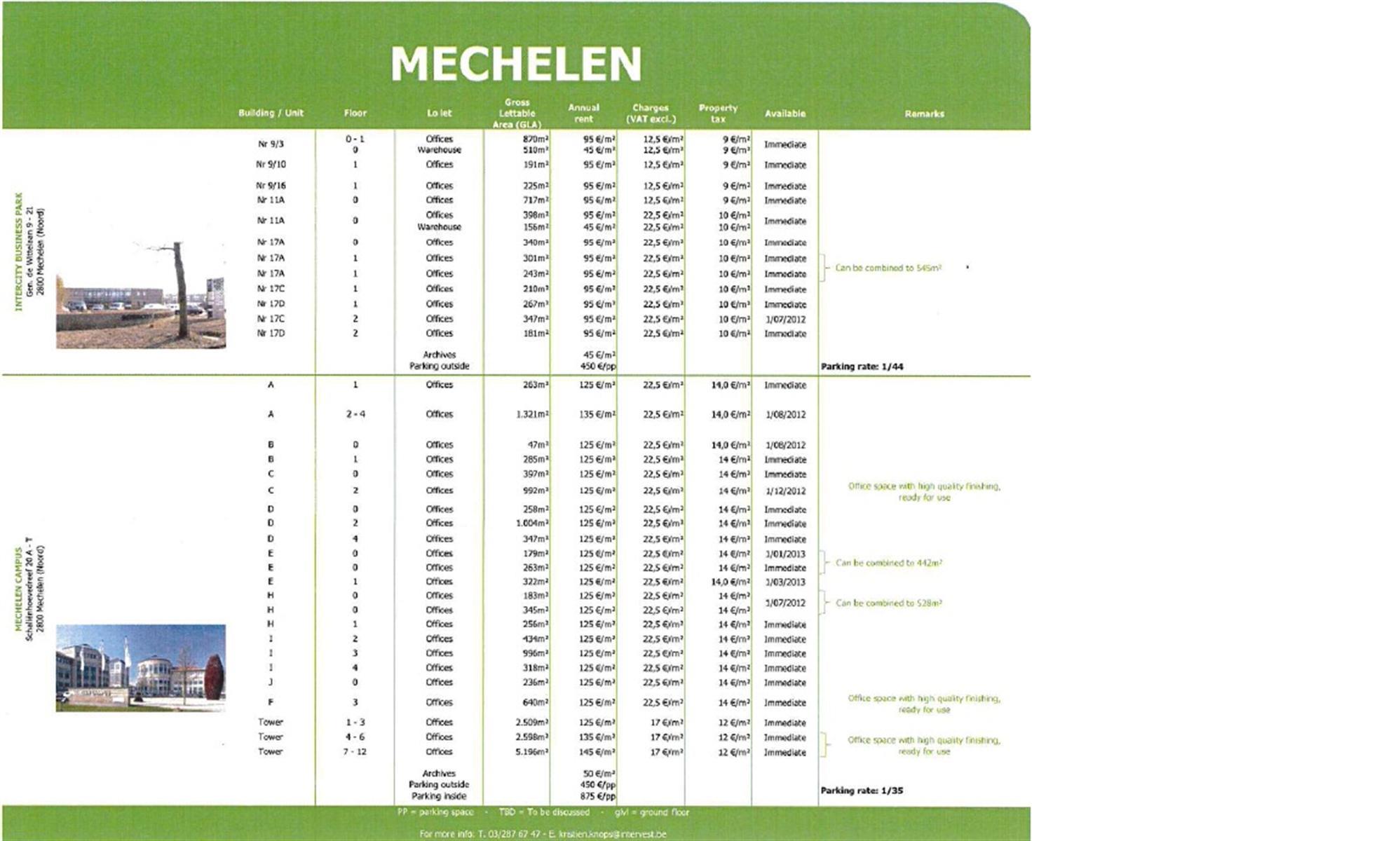 Commercieel te huur in Mechelen - foto 5