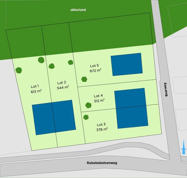 Project te koop in Wingene