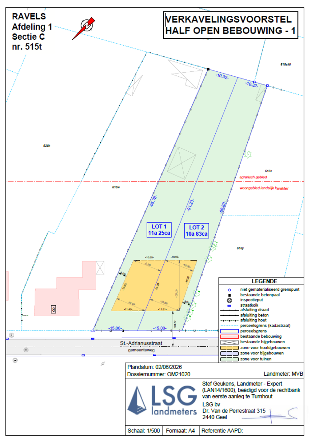 …