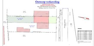 Zeer goed gelegen bouwgrond voor gesloten bebouwing! Verkavelingsvoorschriften zijn voorhanden!<br />Voor meer informatie 0488/60.05.07