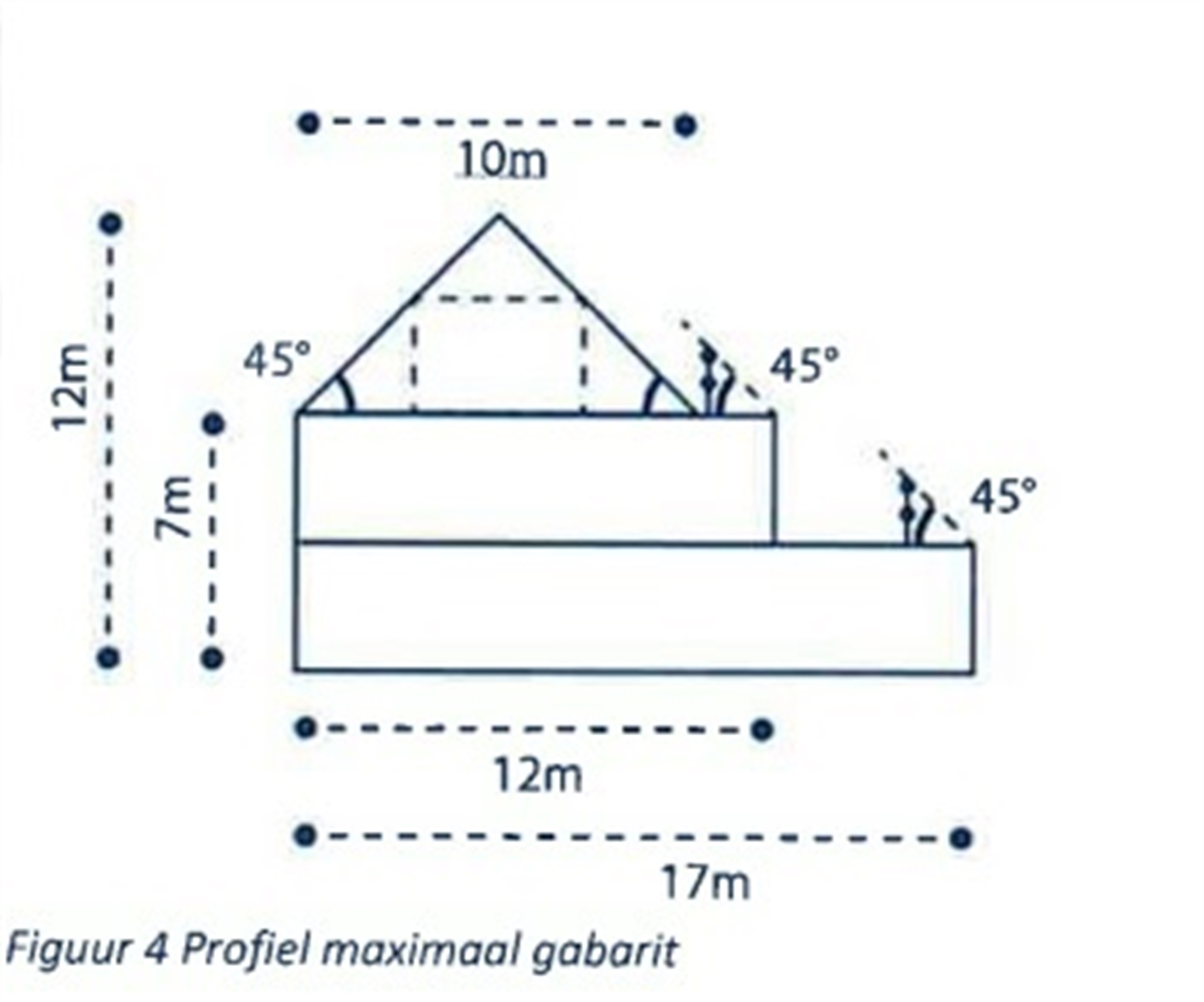 Bouwgrond een- of tweegezinswoning in het centrum - foto 3