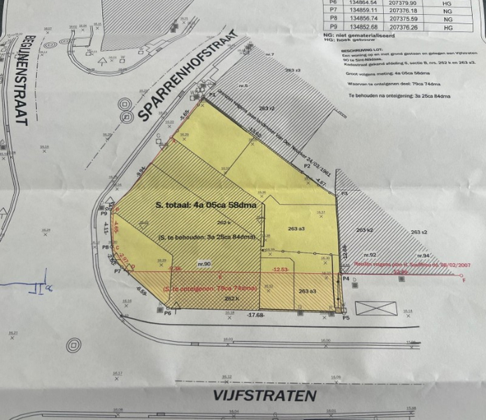 HANDELSRUIMTE VAN ONGEVEER 160 M² + ZEER RUIM DUPLEXAPPARTEMENT MET 5 SLAAPKAMERS en 2 BADKAMERS - foto 5
