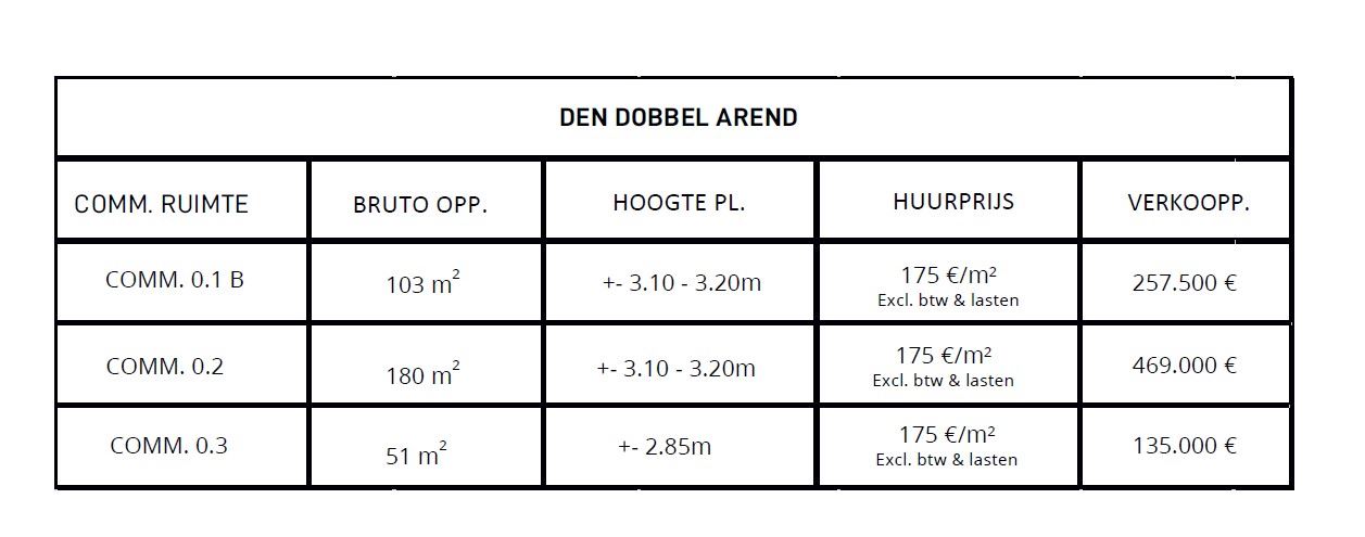DRIE NIEUWBOUW COMMERCIËLE UNITS 0.3 - foto 4