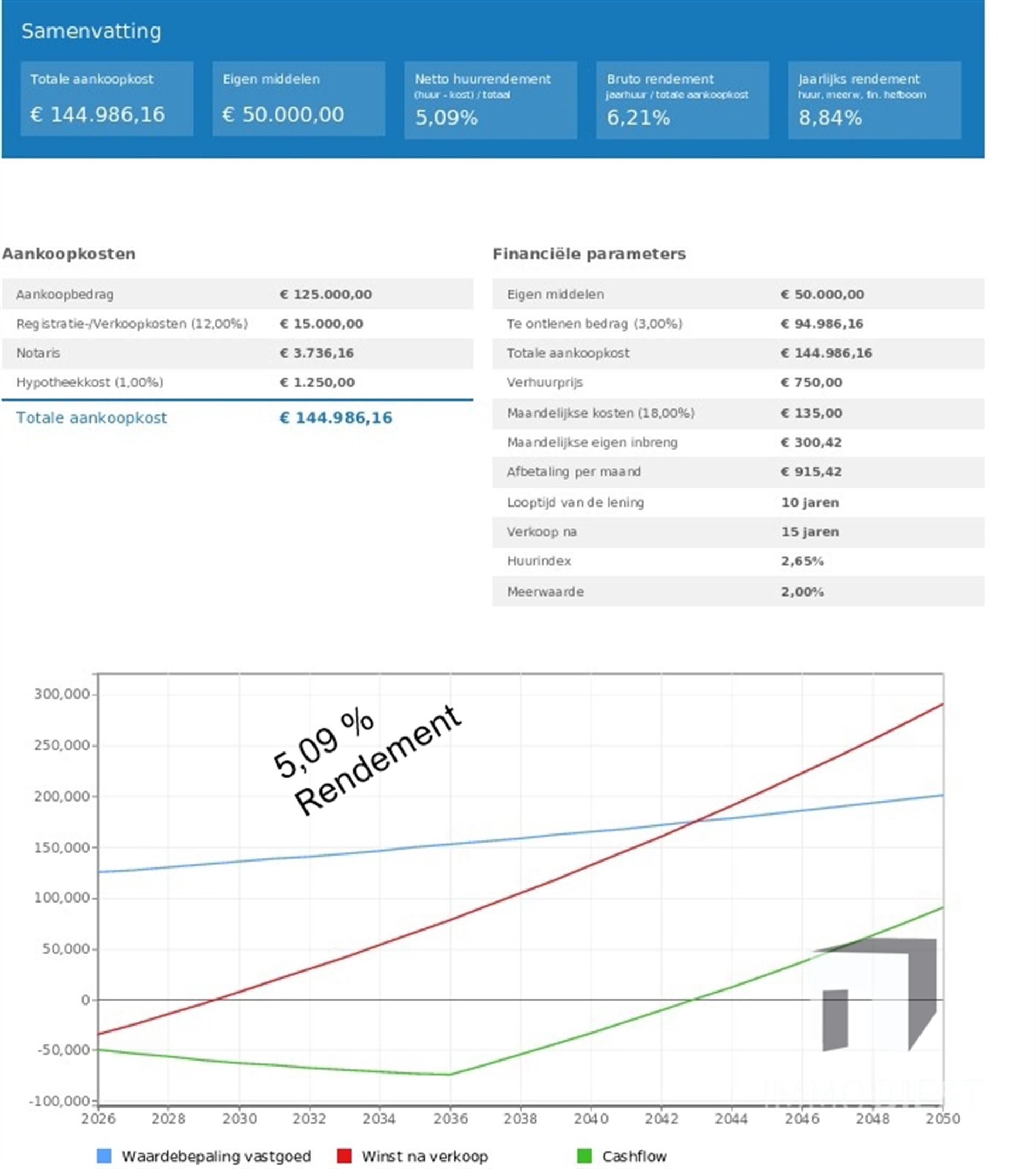 Commercial à vendre à Beringen - photo 2
