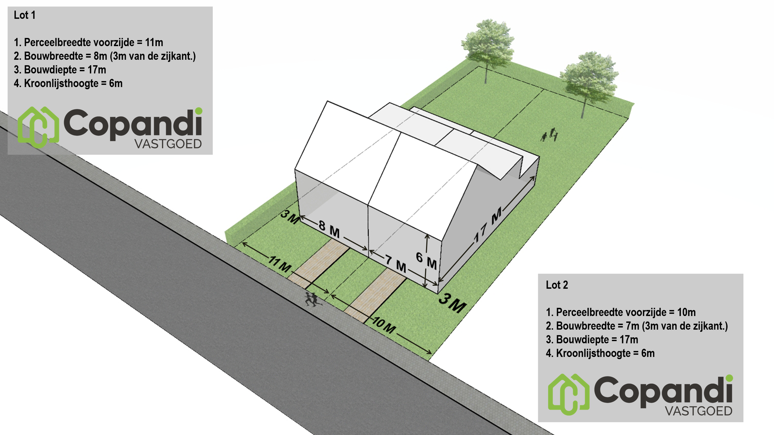 Bouwgrond halfopen bebouwing te Zandhoven - foto 1
