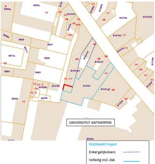 House for sale in Antwerp