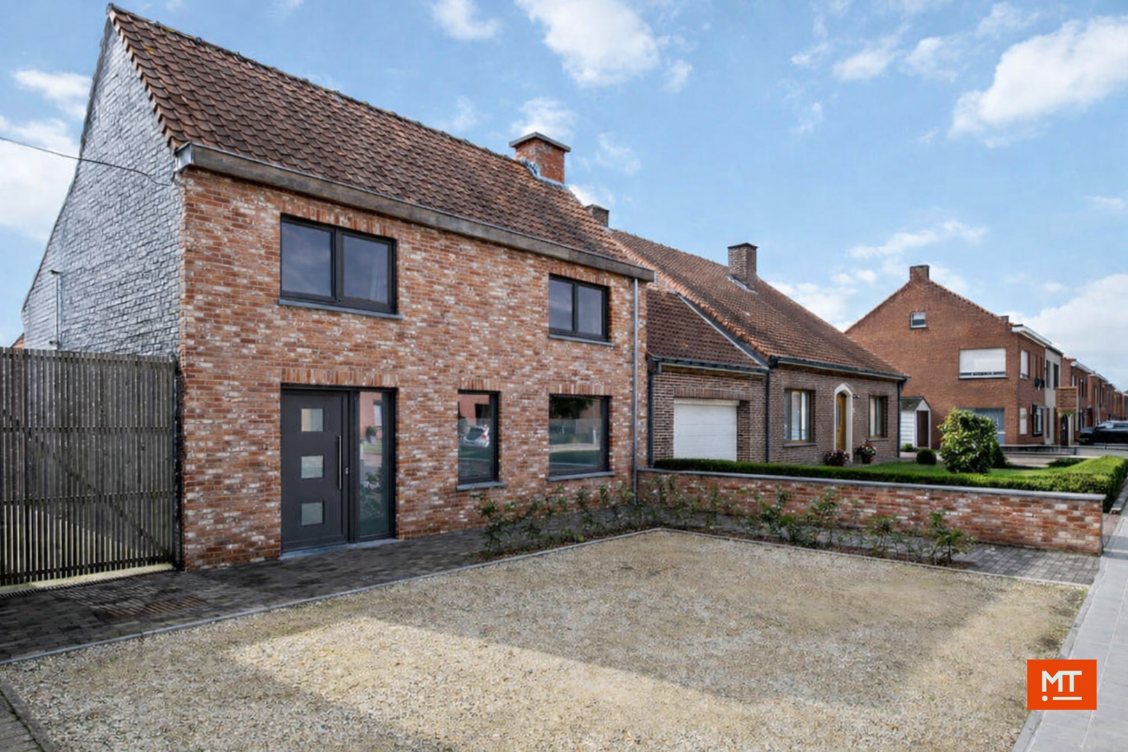 :Woningtype te :Stad