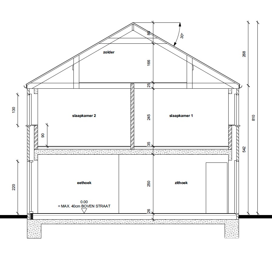 Bouwgrond halfopen bebouwing in Dentergem (6% btw) - foto 5
