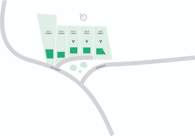 Project te koop in Ransberg