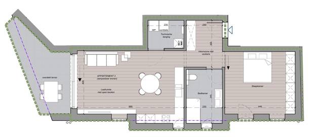 Project te koop in Mortsel