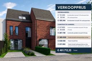 <h1>Casco nieuwbouwwoning met 4 slaapkamers te koop in Wuustwezel</h1>
<p>Op zoek naar een energiezuinige nieuwbouwwoning die u volledig naar eigen smaak kan afwerken? Deze casco woning is gelegen in het hartje van Wuustwezel en combineert een doordachte indeling, moderne architectuur en veel ruimte met maximale vrijheid in afwerking en inrichting. Wonen in de dorpskern, op wandelafstand van winkels, voorzieningen, openbaar vervoer, scholen en restaurants? Kom zeker eens kijken!<br /><br /></p>
<p><strong>Indeling</strong></p>
<p>De indeling is praktisch en gezinsvriendelijk met op het gelijkvloers een inkomhal met gastentoilet, de leefruimte ca. 20m² met zithoek en grote raam. Centraal de trappenhal die leef-en eetruimte speels opdeelt. De ruime keuken van ca. 36m² heeft een groot schuifraam dat uitkijkt op de tuin. Daarnaast een handige bergruimte met aansluitingen voor was-en droogmachine en koele berging van ca. 6m².</p>
<p>Op de eerste verdieping zijn drie volwaardige slaapkamers van ca. 13m²,13m² en 16m² voorzien. Een badkamer van 11m² met aansluitingen voor een inloopdouche, toilet, dubbele lavabo en ligbad. Een praktisch velux dakraam voorziet u van wat extra comfort.</p>
<p>Een vaste trap naar de tweede verdieping waar een vierde slaapkamer ca. 18m² met ensuite badkamer voorzien wordt van aansluitingen voor een douche, toilet en lavabo. Vanuit de nachthal is de technische ruimte ca. 12m² bereikbaar. Onder de nok nog een handige zolder, bereikbaar met valtrap.</p>
<p>Vooraan een autostaanplaats en achteraan een tuin van 180m², mogelijkheid tot een terras van 21m² en een toegankelijk bijgebouw van ca. 20m² dat kan dienen als berging.</p>
<p>Deze nieuwbouw is energiezuinig én biedt u alle hedendaags comfort. Zo is er een ventilatiesysteem D, doorgedreven isolatie, aluminium schrijnwerk en regenwaterrecuperatie.<br /><br /><span>Het grondaandeel wordt verkocht onder registratierechten en het constructieaandeel onder toepassing van 21% BTW</span><br /><br /><em><span>Eventueel en in onderling overleg kan de woning afgewerkt worden opgeleverd, in samenspraak met de bouwheer.</span></em></p>
<p>Hebt u interesse, of specifieke vragen? Neem contact op via wuustwezel@immopoint.be of bel 03 240 11 99.</p>