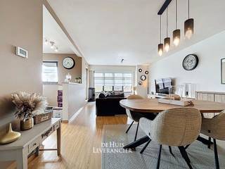 Verkoopsconcept BEZOEK- en BIEDMOMENTMeer uitleg hierover vind je onderaan de tekst (of op onze website).Ben jij op zoek naar de perfecte plek waar...