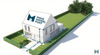 Terrain à vendre à Londerzeel