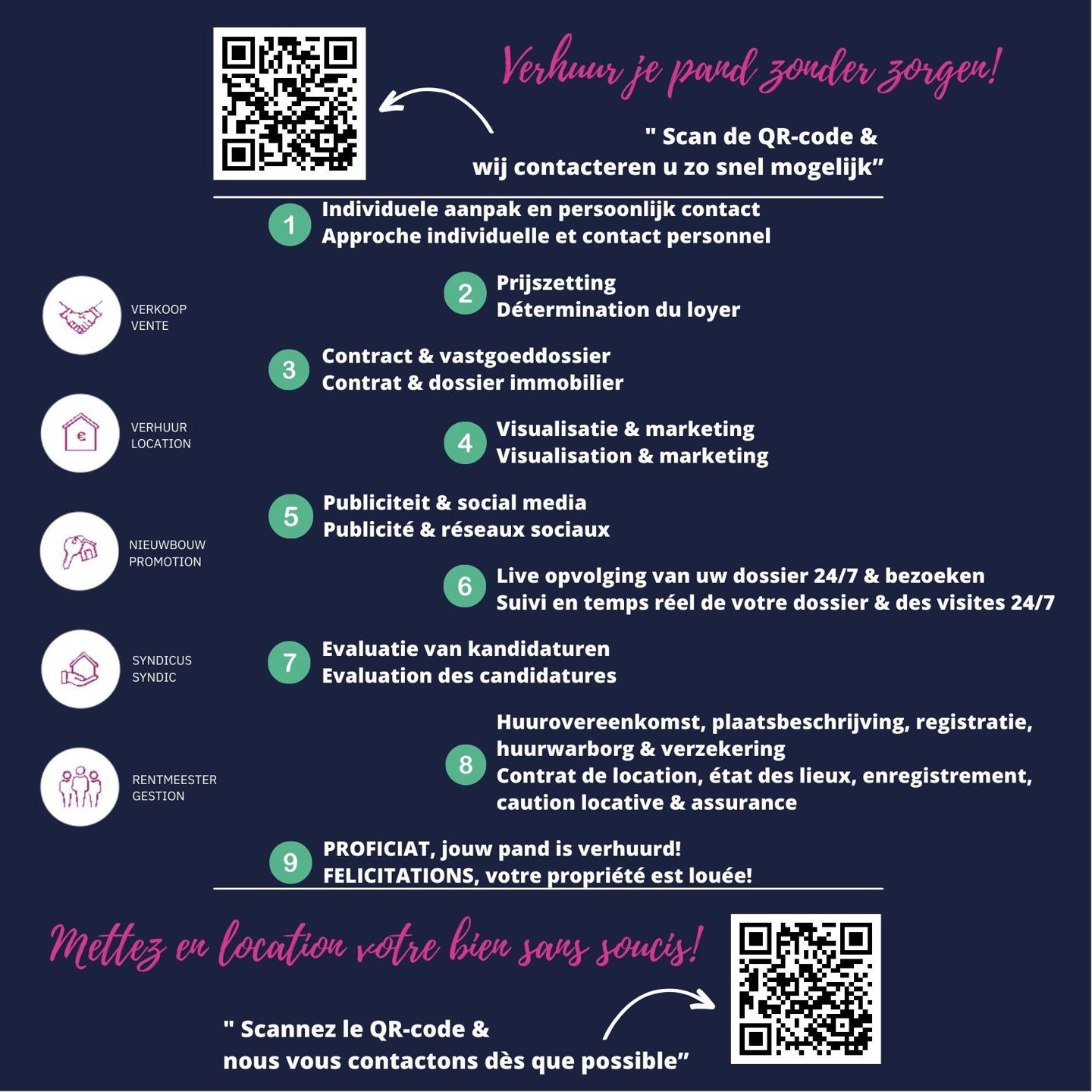 Garage te koop - Box garage nr. 8, beveiligde toegang - foto 5