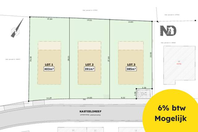 Project te koop in Oudenburg