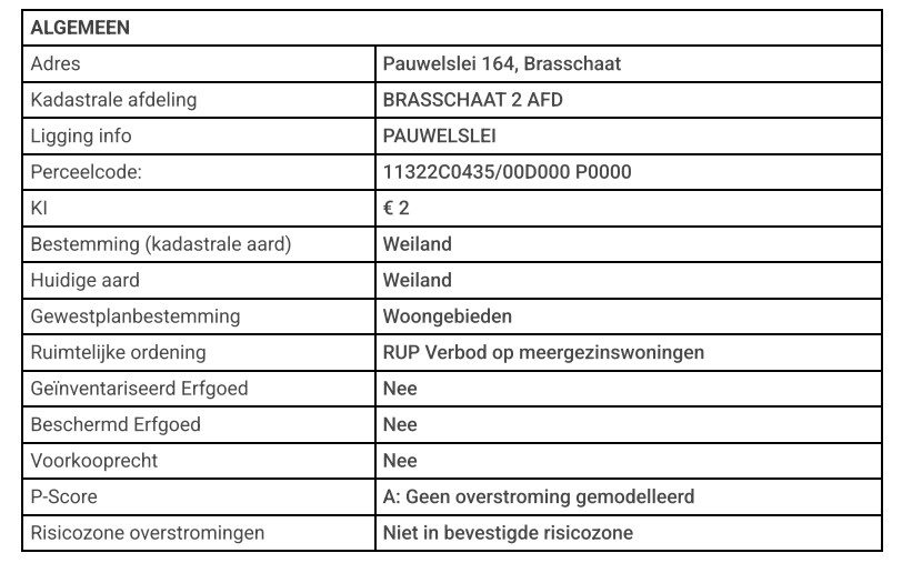 Grond te koop in Brasschaat - foto 2