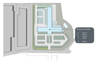 Sur un site de 12 520 m² avec un immeuble de bureaux existant de 8 985 m², il existe plusieurs possibilités de développement.- Le bâtiment actuel...