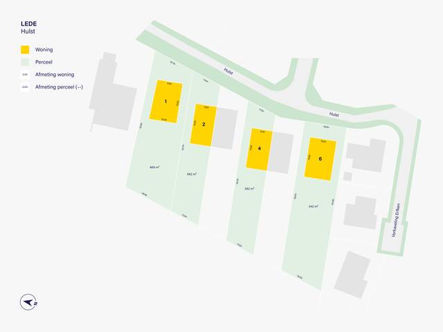 Project te koop in Lede