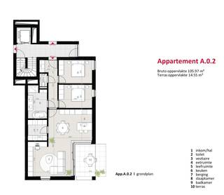 <p><strong>Ruim <span>gelijkvloers </span>nieuwbouwappartement met terras, warmtepomp, vloerverwarming en privatieve zonnepanelen</strong></p>
<p>Op de hoek van de <strong>Spoorwegstraat en Bert Leysenlaan in Balen</strong> bevindt zich dit ruime en energiezuinige <strong>nieuwbouwappartement A.0.2</strong> met een bruto oppervlakte van <strong>105,97 m²</strong> en een aangenaam terras van <strong>14,55 m²</strong>.</p>
<p>Dit appartement combineert modern wooncomfort met een praktische indeling en een hedendaagse energiezuinige afwerking. Dankzij de aanwezigheid van <strong>vloerverwarming met warmtepomp</strong> en <strong>privatieve zonnepanelen</strong> geniet je van een comfortabele woonervaring met aandacht voor energiezuinigheid en duurzaamheid.</p>
<p>Bij het betreden van het appartement kom je terecht in de <strong>inkomhal</strong>, met ruimte voor een vestiaire en toegang tot een apart toilet. De leefruimte vormt het hart van het appartement en biedt voldoende plaats voor een gezellige zithoek en eetruimte. Aansluitend bevindt zich de keuken, die nog volledig naar eigen smaak gekozen kan worden.</p>
<p>Verder beschikt het appartement over een praktische <strong>berging</strong>, ideaal als extra opbergruimte of technische ruimte. De nachtruimte geeft toegang tot de slaapkamer(s) en badkamer. Ook de verdere inrichting, zoals de <strong>vloerafwerking, keuken en badkamer</strong>, kan nog naar persoonlijke voorkeur worden bepaald. Zo krijgt u de kans om het appartement volledig af te stemmen op uw eigen woonstijl.</p>
<p>Het ruime terras van <strong>14,55 m²</strong> vormt een aangename buitenruimte waar u in alle rust kan genieten van een kop koffie, een aperitief of een gezellige buitenmaaltijd.</p>
<p><strong>Troeven van dit appartement</strong></p>
<ul>
<li><strong>105,97 m² bruto woonoppervlakte</strong></li>
<li><strong>14,55 m² terras</strong></li>
<li>Energiezuinige nieuwbouw</li>
<li>Vloerverwarming met warmtepomp en privatieve zonnepanelen</li>
<li>Afwerking nog naar eigen smaak: keuze in vloer, keuken en badkamer</li>
<li>Centrale ligging in Balen</li>
<li><strong>6% btw</strong> mogelijk mits voldaan wordt aan de wettelijke voorwaarden</li>
</ul>
<p><strong>Aankoopvoorwaarden</strong></p>
<p>Bij dit appartement is de aankoop van volgende zaken <strong>verplicht</strong>:</p>
<ul>
<li><strong>1 privatieve berging aan € 6.000 excl. btw</strong></li>
<li><strong>1 parkeerplaats aan € 25.000 excl. btw</strong></li>
</ul>
<p><span><strong>ACTIE: Snelle beslissers genieten tijdelijk van 50% korting op de aankoop van een tweede parkeerplaats</strong></span></p>