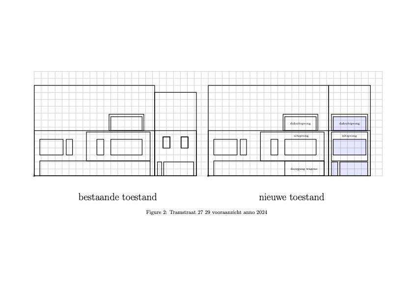 Unieke Kans voor Ontwikkelaars: Projectgrond met Veelzijdige Mogelijkheden in Heusden - foto 3