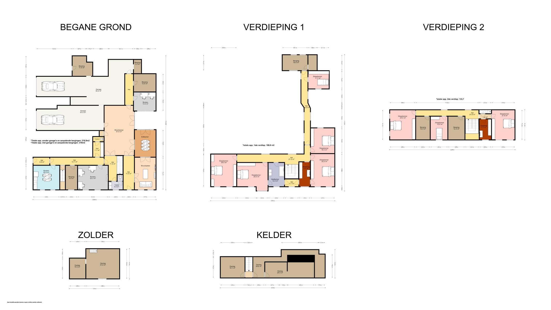 Uniek reconversieproject op schitterende locatie - foto 5