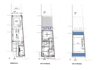 Nieuw te bouwen woning met 3 slaapkamers en tuin in Sint-Gillis-bij-Dendermonde!Op een gunstige ligging nabij scholen, winkels en openbaar vervoer...