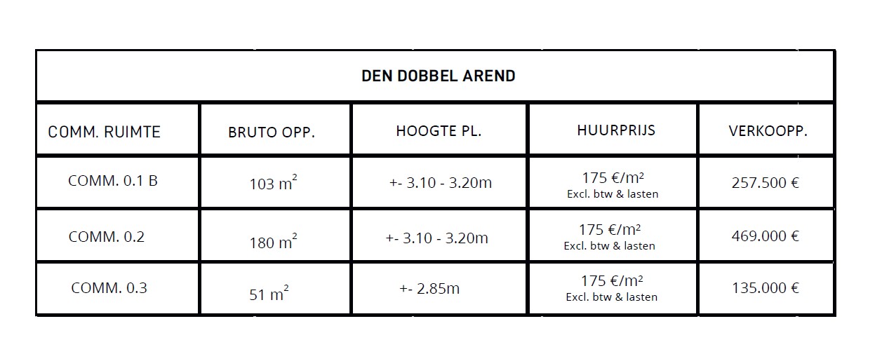 DRIE NIEUWBOUW COMMERCIËLE UNITS 0.1B - foto 5