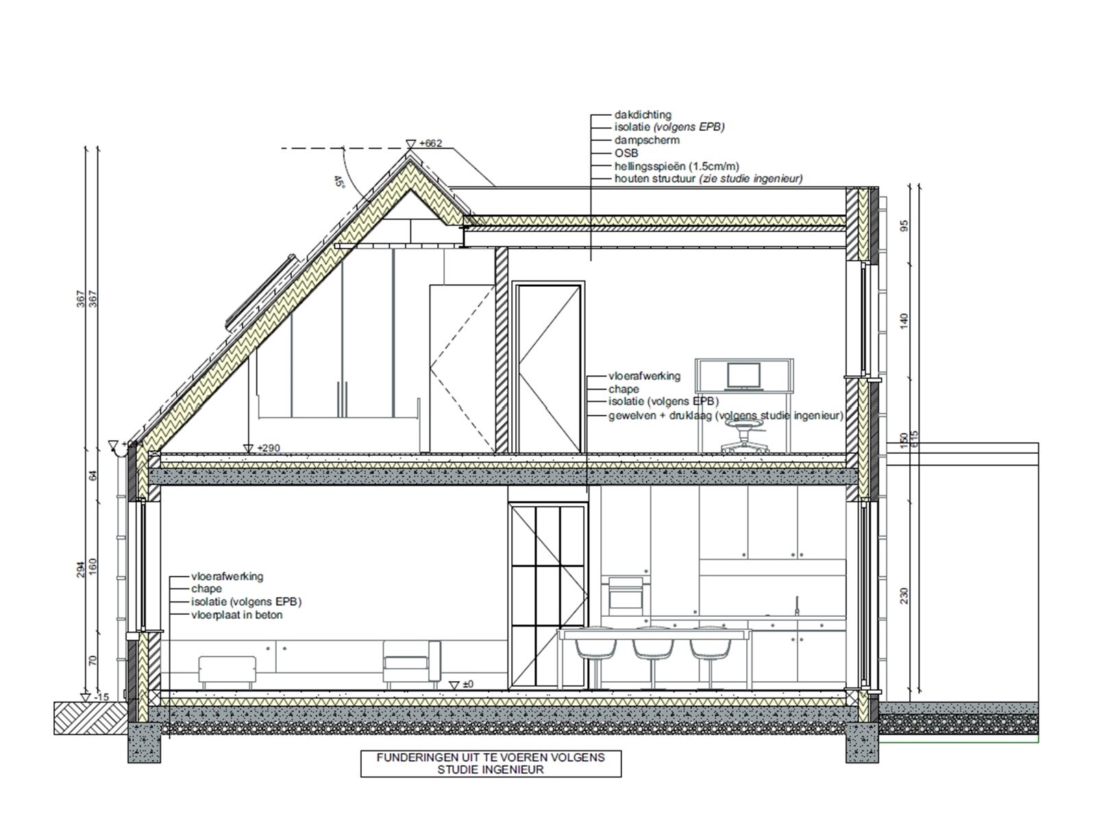 Grondig te renoveren of deels te slopen woning - foto 5