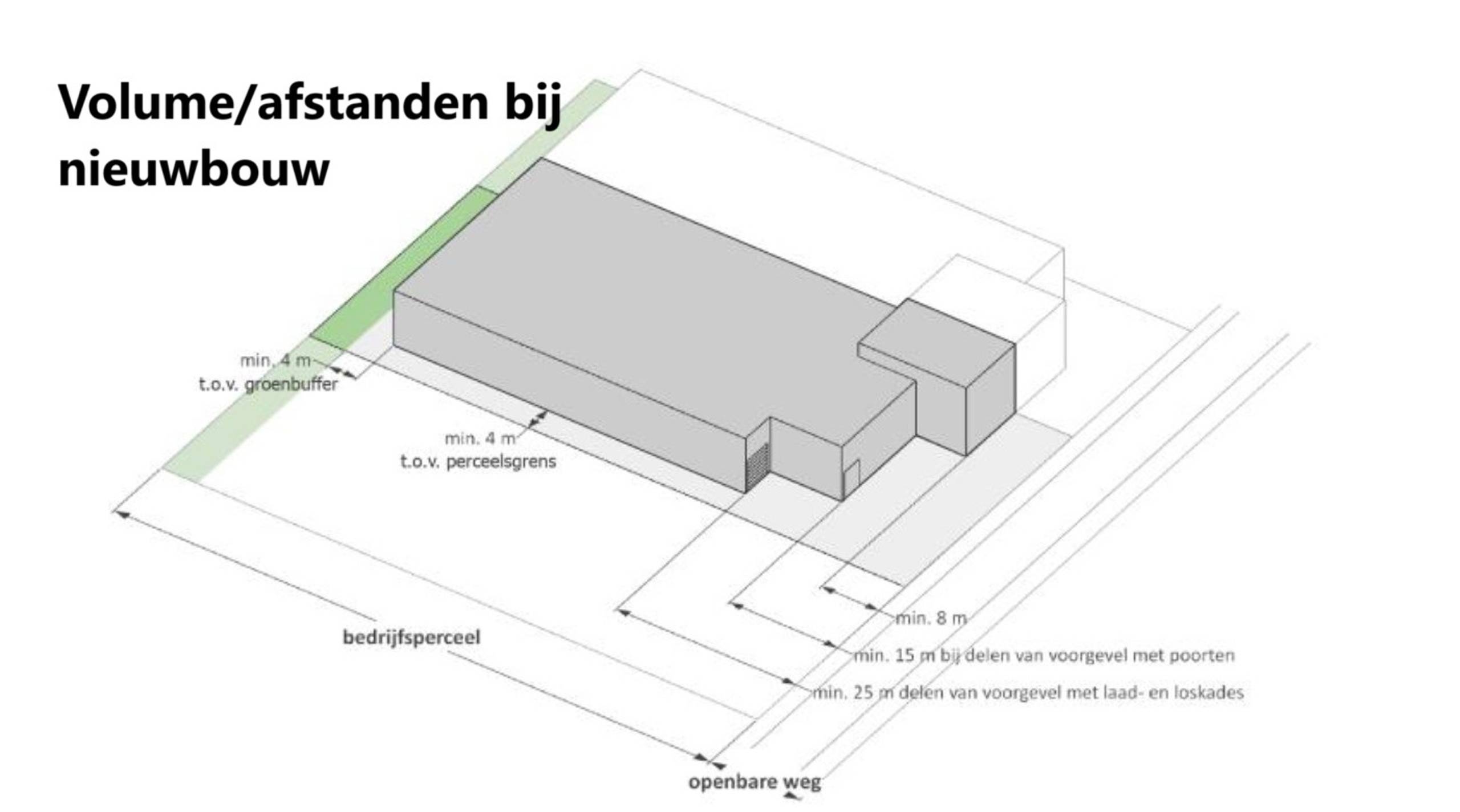 Bedrijfsgebouw met woning op commerciële topligging - foto 5