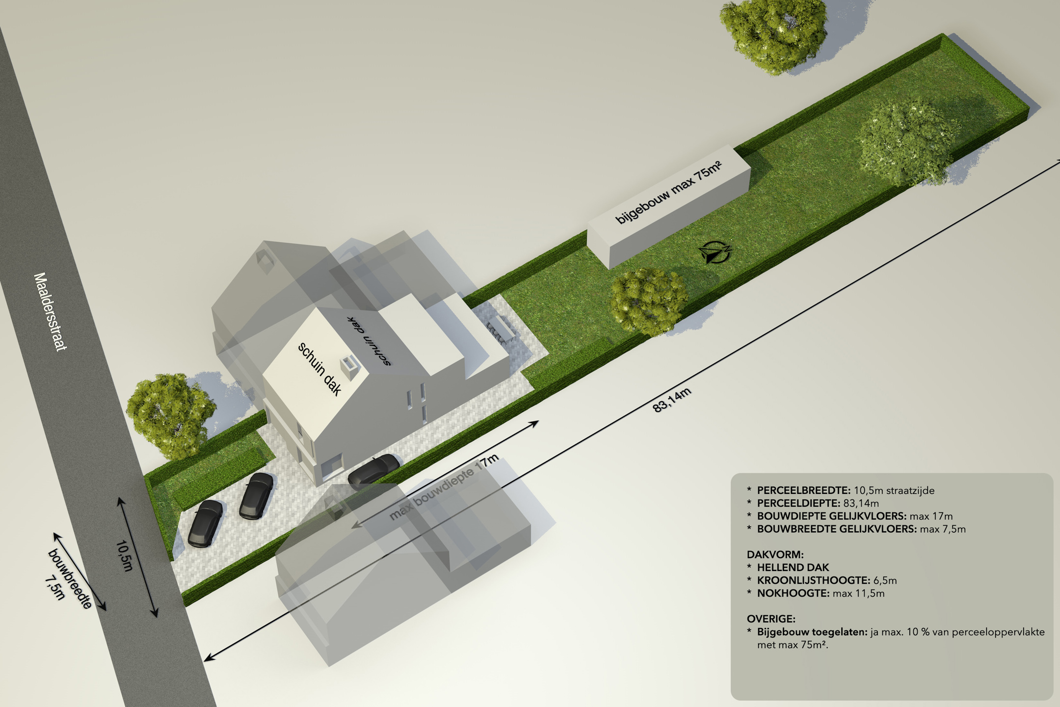 Grond te koop in Mol - foto 3