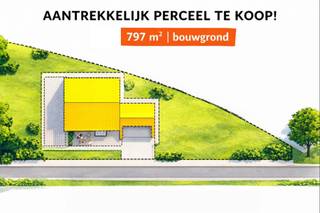 TO THE POINT VERKOOPDe prijs is een instelprijs, u kan een bod uitbrengen op, onder of boven deze prijs.Biedingen kunnen worden toegestuurd via mail...