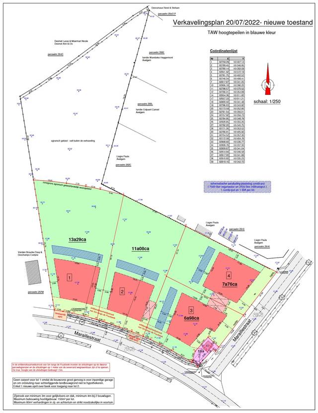 Project te koop in Outrijve
