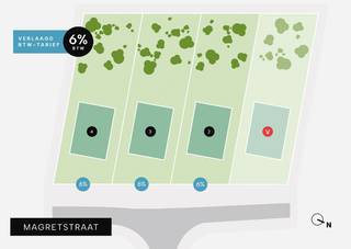 Ontdek jouw droomlocatie in Beervelde aan de Magretstraat, waar we deze bouwgrond (lot 4) aanbieden voor de creatie van een vrijstaande villa...