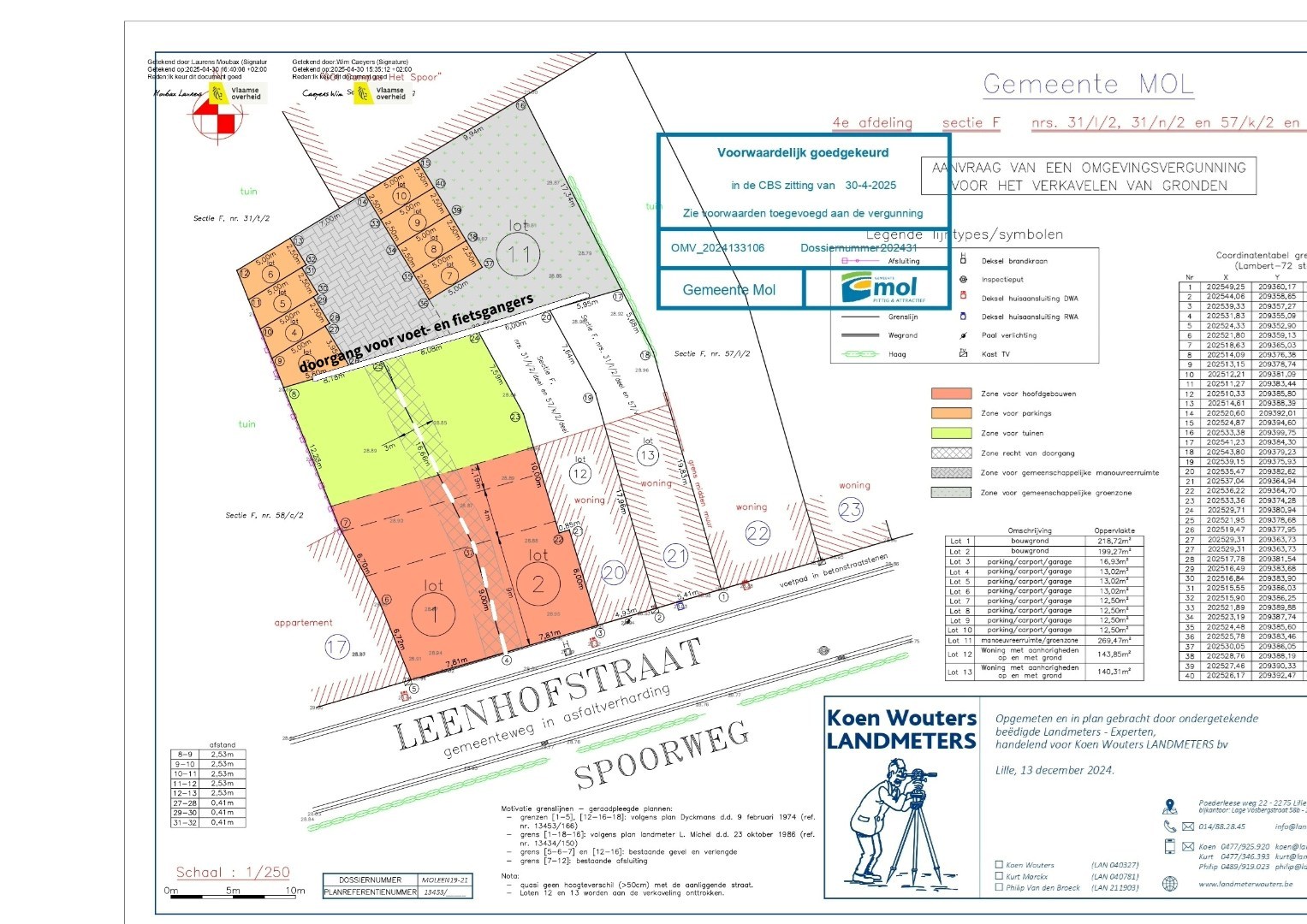 Projectgrond bestaande uit 2 bouwgronden voor GB + 8 staanplaatsen (+ mogelijk om rechtse woning te kopen) - foto 4