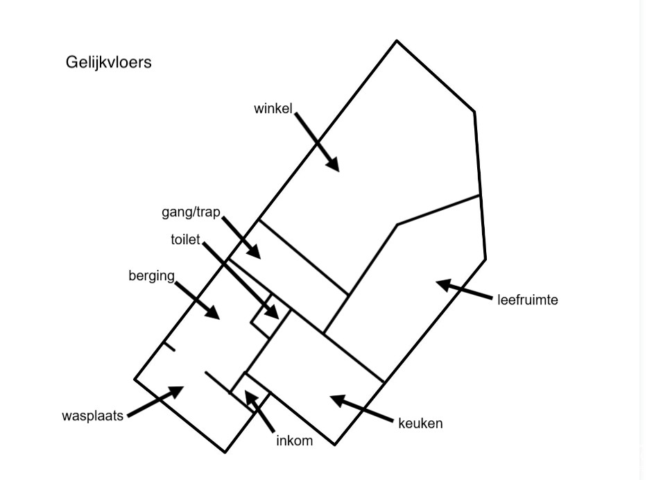 Ruime woning te koop in het centrum van Zulte - foto 3