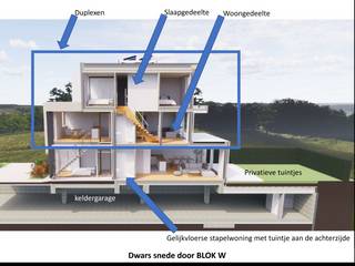 <p>Mooie duplex woning beschikt op de eerste verdieping over een ruime leefruimte met keuken, aansluitende berging, apart toilet en een ruim terras. Op de 2e verdieping bevinden zich 3 slaapkamers, badkamer met douche, dubbele lavabo en apart toilet. <br />De verwarming wordt voorzien met een geothermische warmtepomp op zonnepanelen waardoor de stookkosten aanzienlijk lager liggen dan bij een gasketel. Het appartement voldoet aan de zuinigste energienormen om met deze dure energieprijzen te genieten van en betaalbaar wooncomfort.<br /><br />Het project "Rubenspark" is gelegen op de Mechelsesteenweg te Blaasveld, kort bij het centrum en op wandelafstand van een kleuter- en lagere school, en van verschillende winkelketens zoals Delhaize en Okay. Er is een vlotte bereikbaarheid via de A12 en de E19. <br />Aan de zijde van de Mechelsesteenweg komt een mooi, hedendaags gebouw met 19 appartementen over 4 verdiepingen. Met een ruime keuze tussen 1,2 en 3 slaapkamer-appartementen. Alle terrassen kijken uit op het groene en rustige binnen gebied aan de achterzijde.<br />Achter de appartementen in de groene binnentuin creëren we 12 wooneenheden genoemd stapelwoningen.<br />De gelijkvloerse 2 slaapkamer woningen zijn voorzien van een privatieve tuin en terras en de appartementen zijn allemaal voorzien van een ruim terras. Het project beschikt over een ondergrondse keldergarage en mooie gemeenschappelijke tuinen.<br />In dit groene kader, zal dit project vooral de focus leggen op hedendaagse architectuur en uitgedachte buitenaanleg om een bijzondere woongelegenheid te creëren.</p>