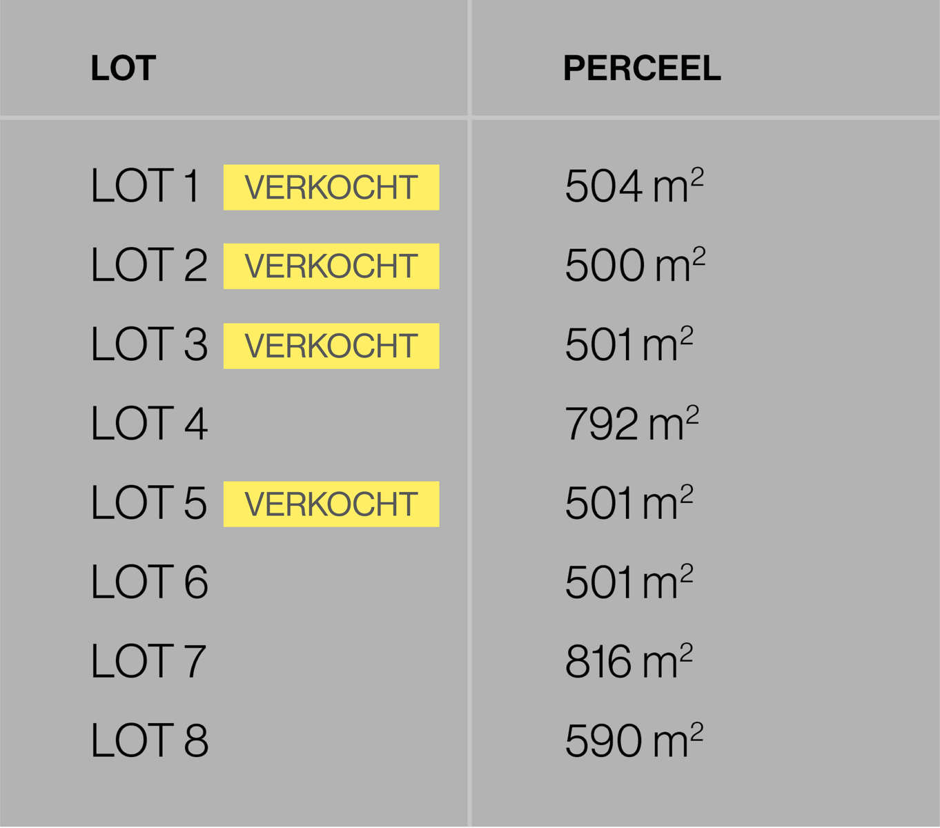 Terrain à vendre à Coxyde - photo 2