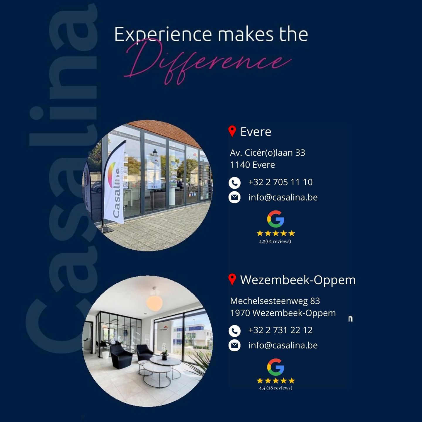 Garage te koop - Box garage nr. 15, beveiligde toegang - foto 5