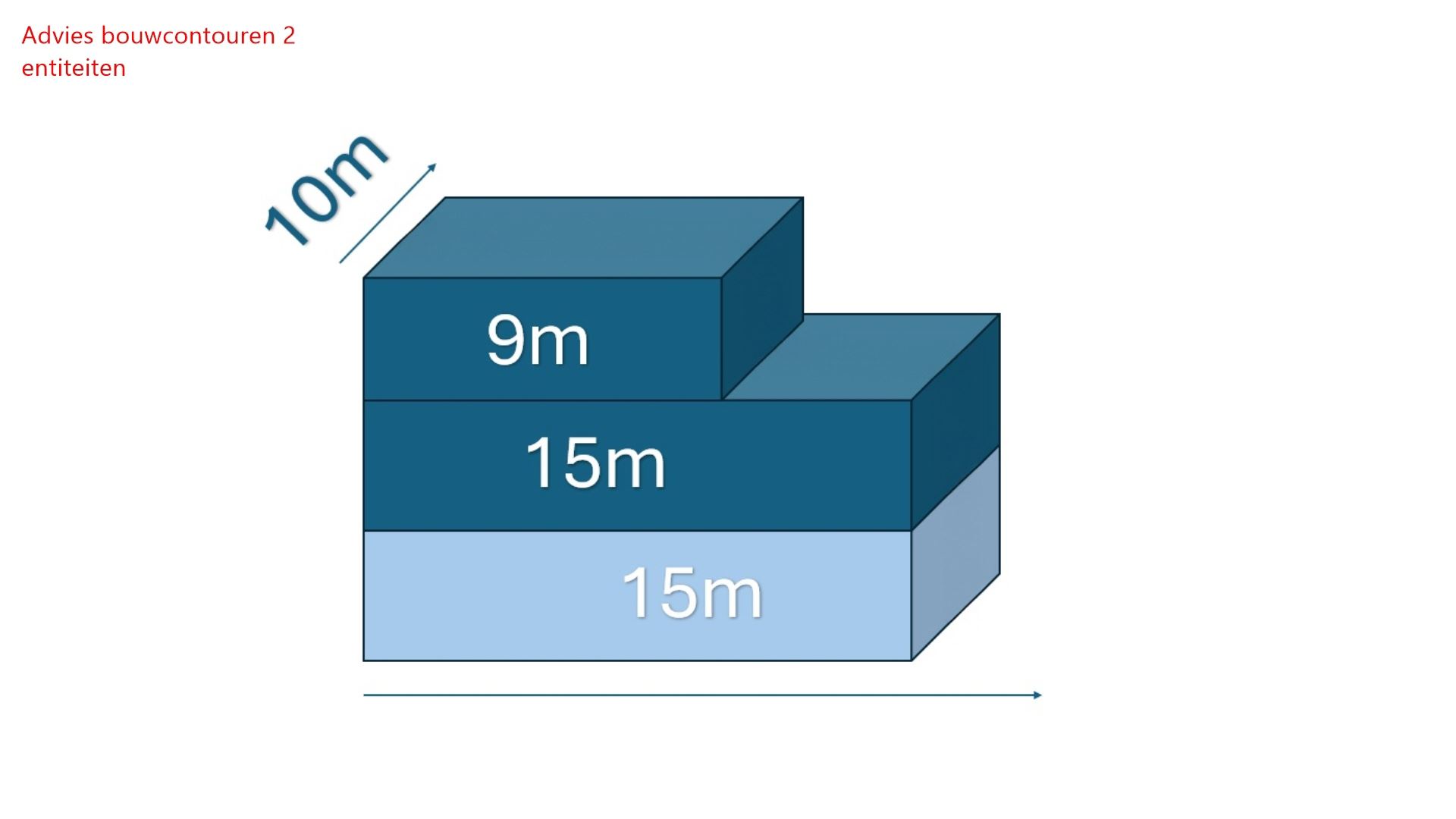 Projectgrond voor 2 units of bouwgrond voor villa nabij Tivolipark - foto 5
