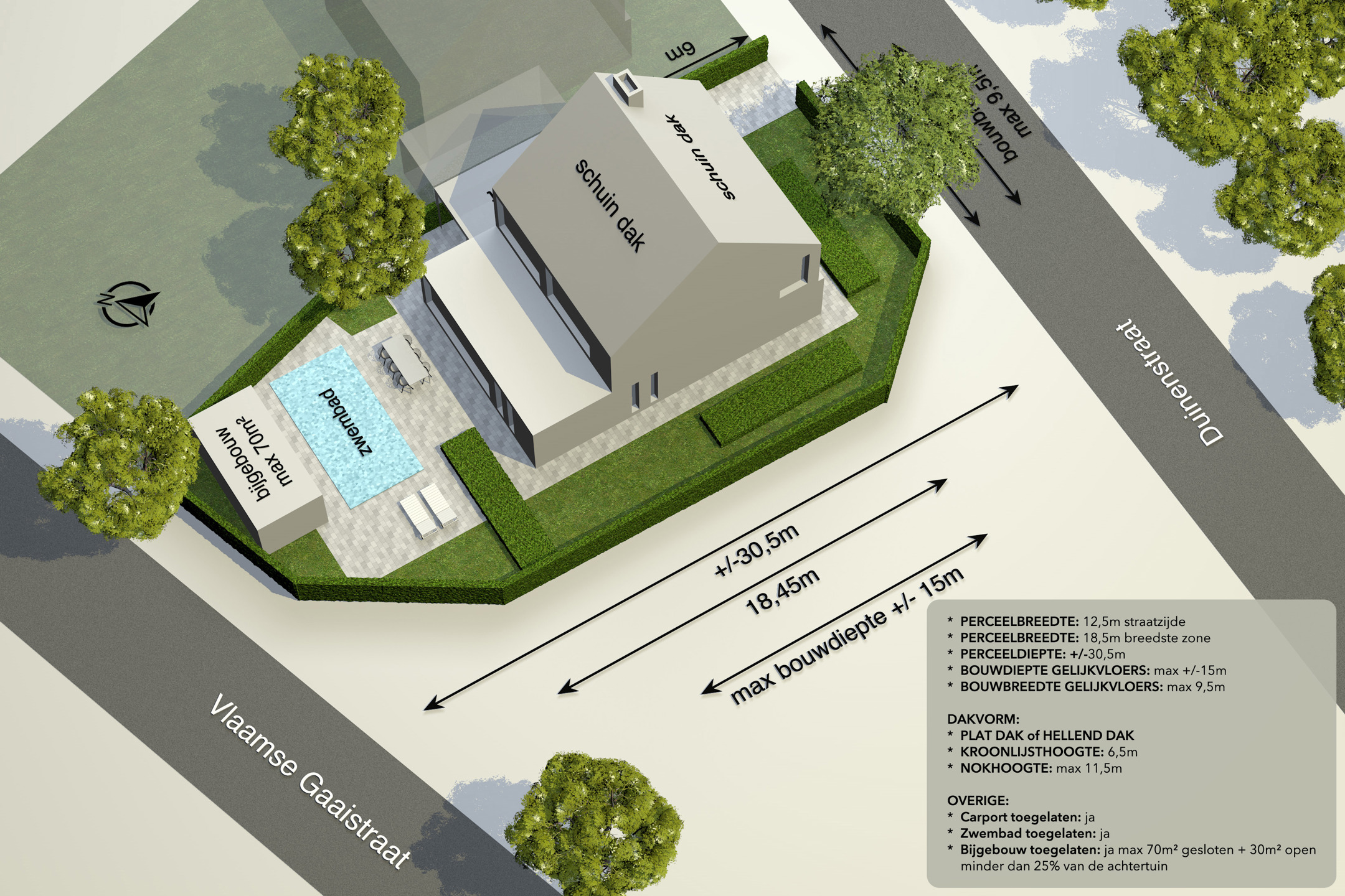 Grond te koop in Lommel - foto 4