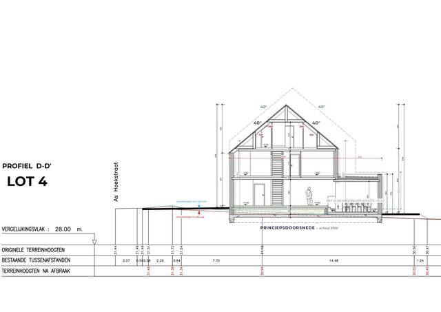 Projet à vendre à Huldenberg