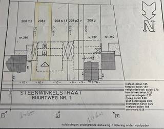 <h3><strong>Zeldzame opportuniteit in Schelle: Perfect georiënteerd bouwperceel (485 m²) voor een royale gezinswoning</strong></h3><p>Architecten zijn er unaniem over: de kwaliteit van een ontwerp staat of valt met de breedte van het perceel. Waar veel bouwgronden in de Zuidrand stuiten op beperkingen, opent deze bouwgrond in de Steenwinkelstraat de deur naar écht comfortabel wonen. Dankzij een uitzonderlijke gevelbreedte van <strong>7 meter</strong> geniet u hier van een zee aan indelingsvrijheid, grote raampartijen en een magnifieke lichtinval.</p><p></p><p><strong>Uw eigen groene oase met een strategische ligging</strong> Het perceel van <strong>485 m²</strong> is een droom voor wie houdt van rust en privacy. De achtertuin kent geen inkijk van achterliggende buren en heeft de meest gezochte oriëntatie: het zuiden. Hier geniet u van de vroege middag tot de late avondzon met een rustgevend, groen uitzicht.</p><p></p><p>Hoewel de residentiële straat een serene, dorpse sfeer ademt, is de verbinding met de buitenwereld optimaal met de opritten van zowel de E19 als de A12 binnen handbereik liggen. Scholen, supermarkten en openbaar vervoer bevinden zich allemaal op wandel- of fietsafstand.</p><p></p><p><strong>Vrijheid in ontwerp (Bouwvoorschriften):</strong> Dit perceel is bestemd voor het realiseren van een standingvolle halfopen bebouwing.</p><ul><li><p><strong>Gevelbreedte:</strong> Een royale 7 meter.</p></li><li><p><strong>Bouwdiepte:</strong> Een comfortabele 17 meter op het gelijkvloers, 13 meter op de verdieping en 9 meter onder dak.</p></li><li><p><strong>Inplanting:</strong> Rechterzijde sluit aan op de bestaande woning; de linkerzijde biedt kans om een diepe garage te bouwen.</p></li><li><p><strong>Voortuin:</strong> Een mooie, groene buffer van 6 meter die de residentiële uitstraling van het geheel versterkt.</p></li></ul><p><strong>Waarom dit perceel uw aandacht verdient:</strong> Dit is geen alledaagse grond. Het is een waardevaste investering in een van de meest gegeerde gemeentes rond Antwerpen. Het biedt de zeldzame combinatie van zon, privacy, extra bouwbreedte en een naadloze bereikbaarheid richting Brussel en Antwerpen. Een blanco canvas waar uw gezin de komende decennia kan groeien.<strong> </strong><br /><br /><strong>Uw droomhuis op deze toplocatie?</strong> De stedenbouwkundige voorschriften en het plannenmateriaal zijn op aanvraag beschikbaar. Neem rechtstreeks contact op met Tom via <strong>tom@altro-vastgoed.be</strong> of bel naar <strong>03/459.89.59</strong> voor alle verdere details.</p>
