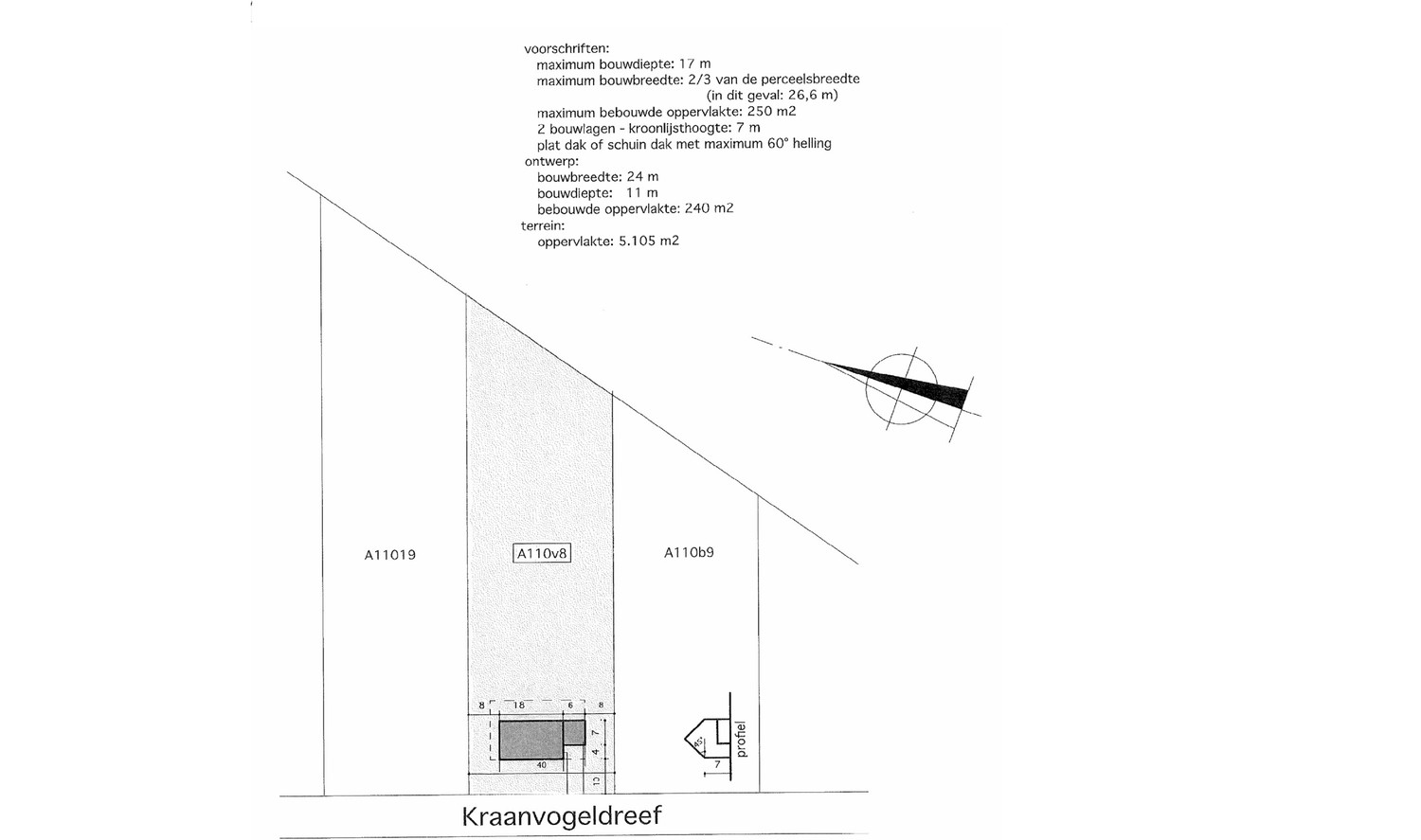 Unieke bouwgrond (5.150m²) omringd door groen &amp; privacy in de Zeurt te Schoten! - foto 5