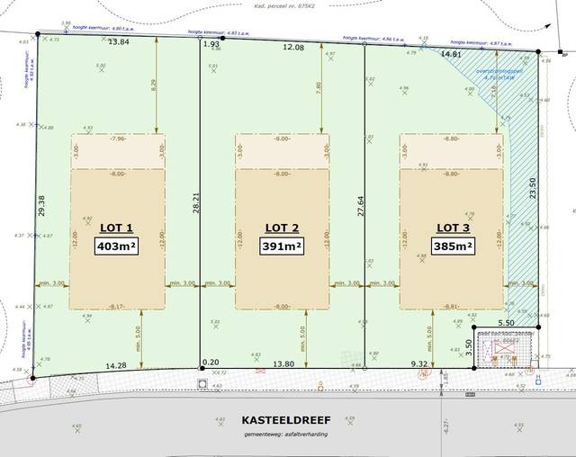 Project te koop in Oudenburg